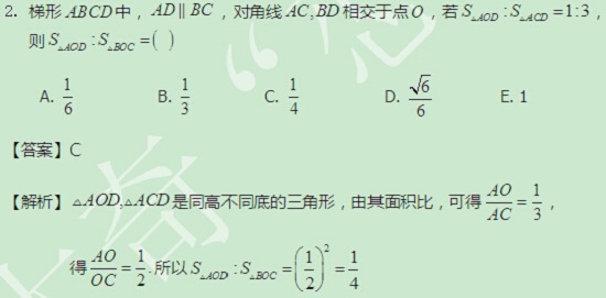 【太奇MBA 2014年9月17日】MBA數(shù)學(xué)每日一練