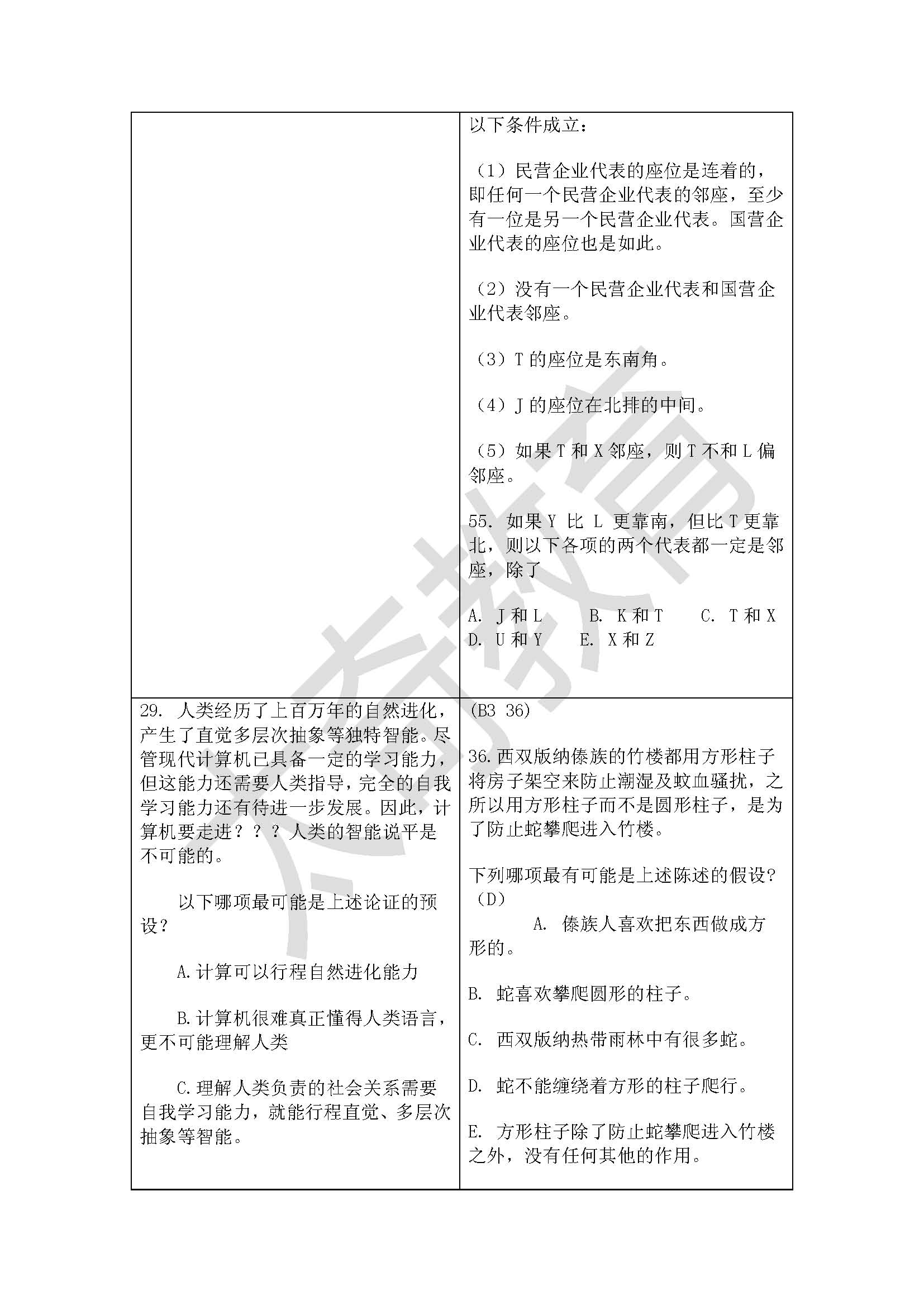 祝賀太奇2015管理類(lèi)聯(lián)考邏輯直接命中44分